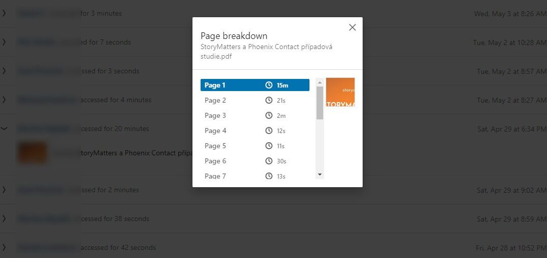 Who exactly reads your content on LinkedIn? Let us see the names