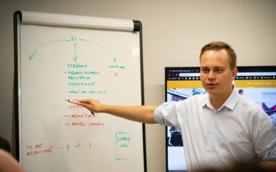 Here is why LinkedIn business leads are better than others