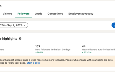 Surprise! LinkedIn page premium is actually good