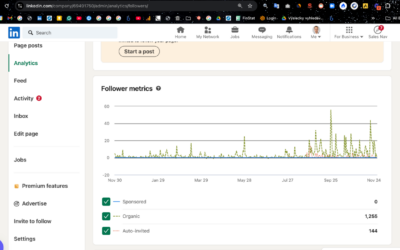 Make your company page GROW!