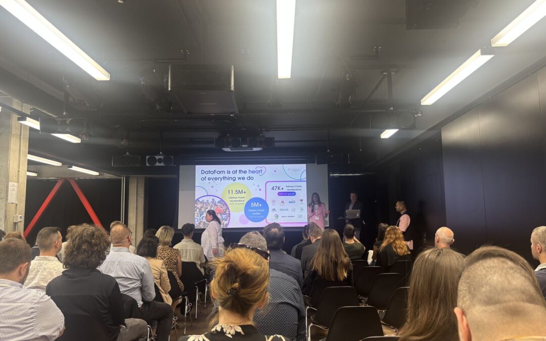 PulseCon Praha / Data Tailors